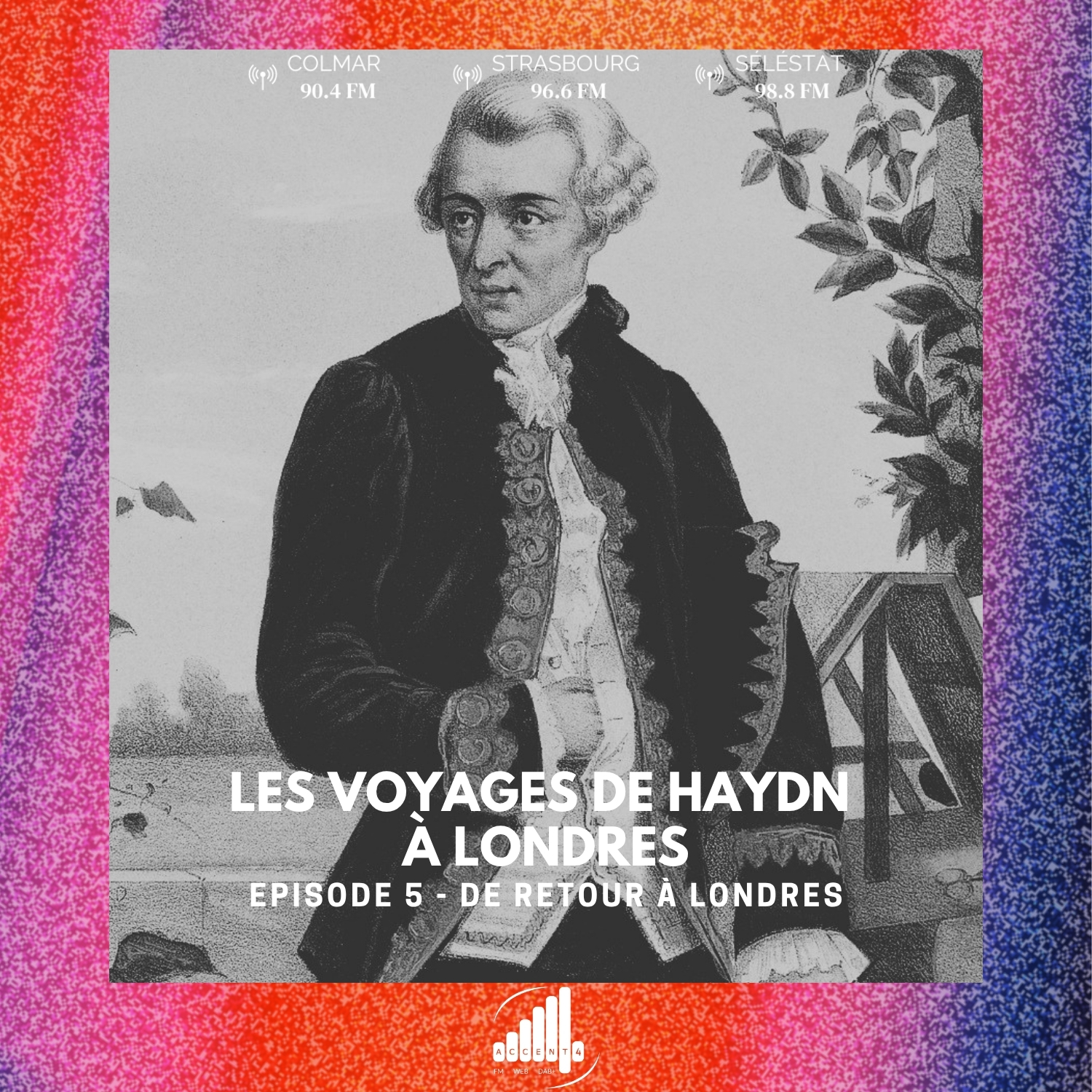 Haydn à Londres : le second voyage (1794-1795)